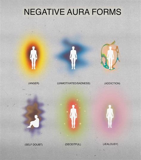 The Healing Powers of the Magical Shade Aura